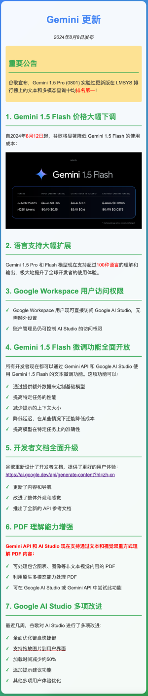 Gemini API更新：PDF多模态理解能力   完整Streamlit应用代码分享