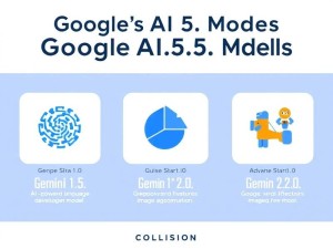 从Gemini 1.0到2.5 Pro，谷歌AI模型的进化与使用指南